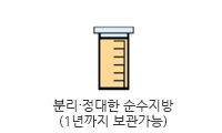 미세지방이식술 순서 