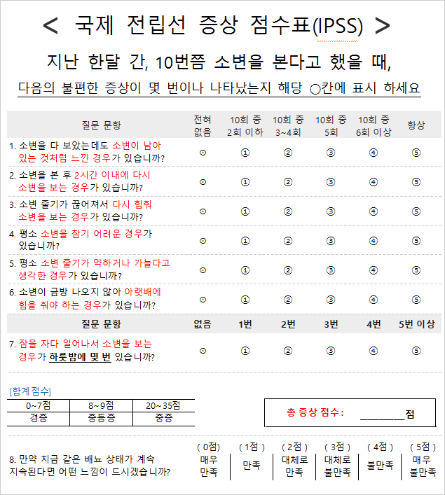 병력및 증상점수